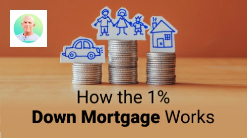 Brought to you by The Cantrell Team | How the 1% Down Mortgage Works and Who Benefits